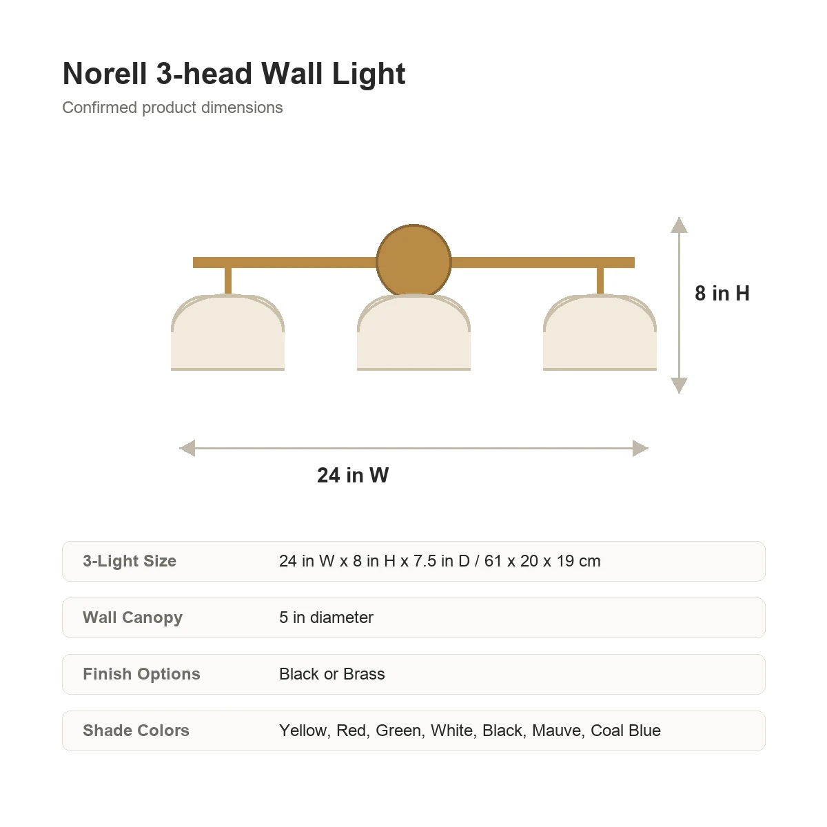 Norell Nordic Modern Minimalist 3-heads Metal Brass LED Dome Wall Light dimensions