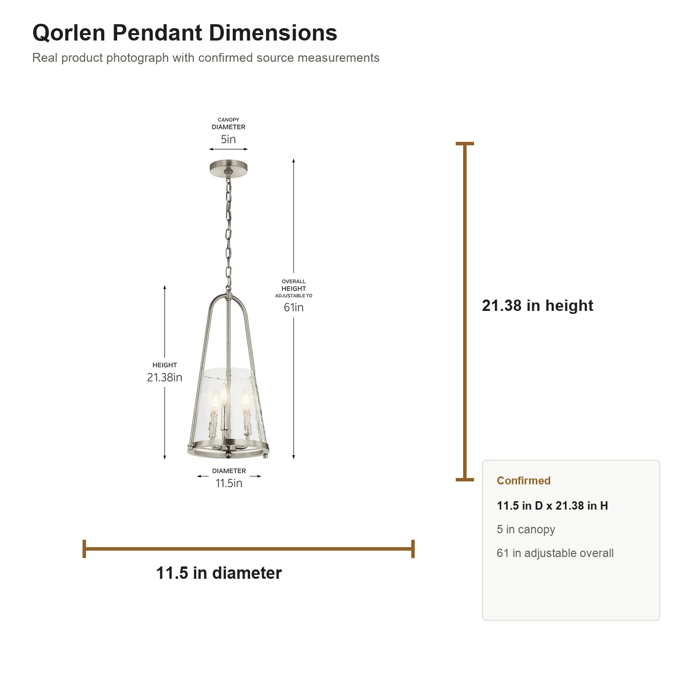 Real Qorlen product dimensions