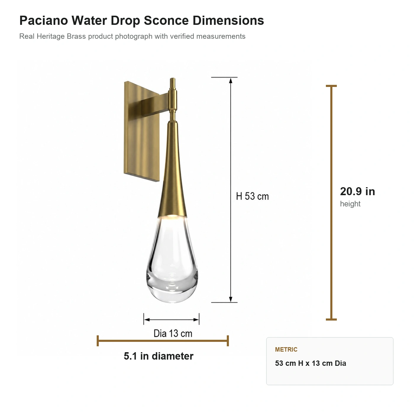 Real Paciano wall sconce dimensions